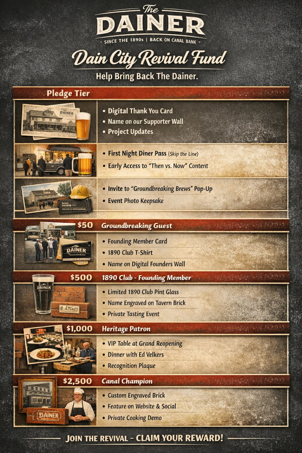 Brochure style Dainer story image showing the revival concept and heritage context